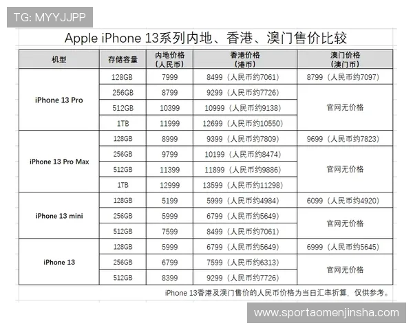 澳门十大娱乐场所营业时间一览表，了解每个娱乐场所的开放时间方便提前安排