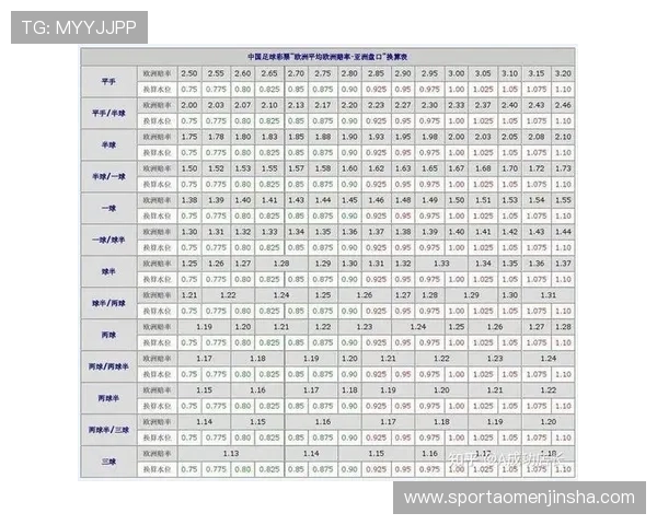 澳门彩登陆平台安全可靠，提供多种高赔率彩种选择满足不同玩家需求